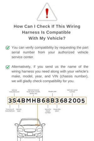 Soketsan car VIN checklist